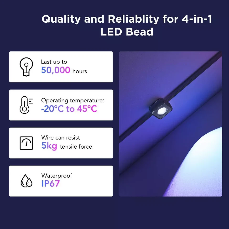 Roofline LED Light Strand 100ft with RGBICW Color Nodes and App Control