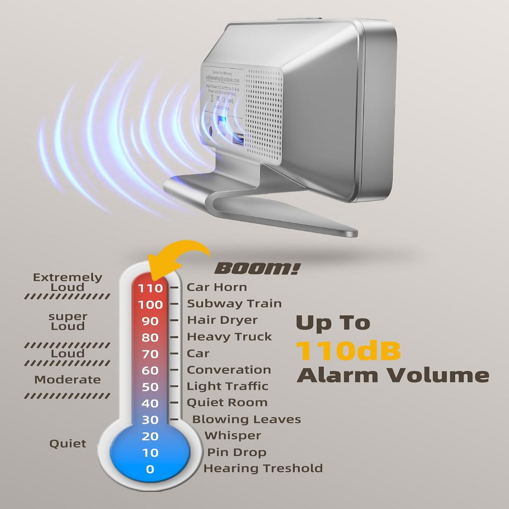 Battery Backup Alarm Clock with 2-Inch Display and USB Phone Charging