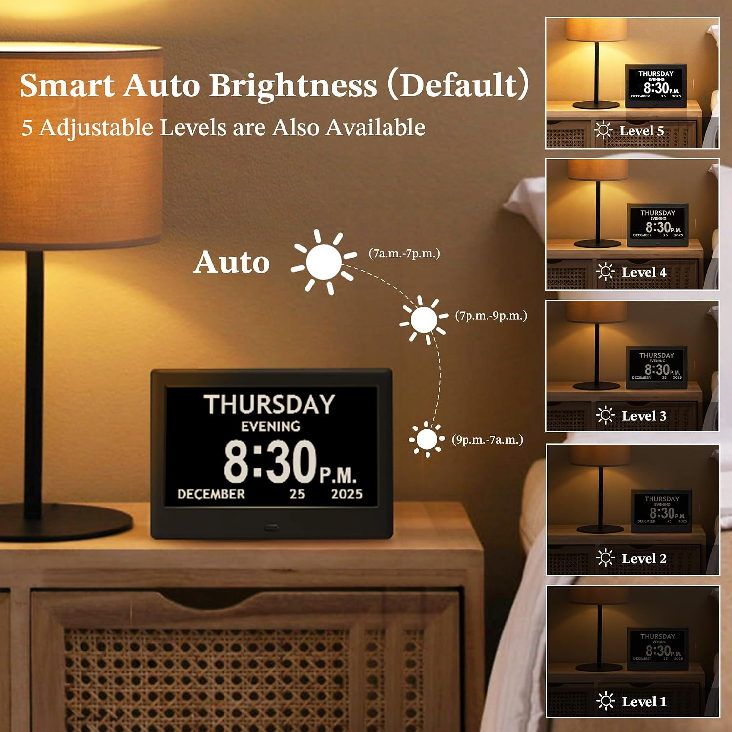 Daily Routine Clock with Eight Activity Reminders and Large Display