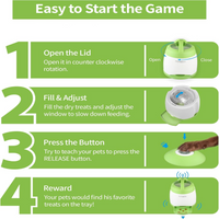 Dog Treat Puzzle Toy with Remote Button and Dual Power Modes for Indoor Outdoor Training