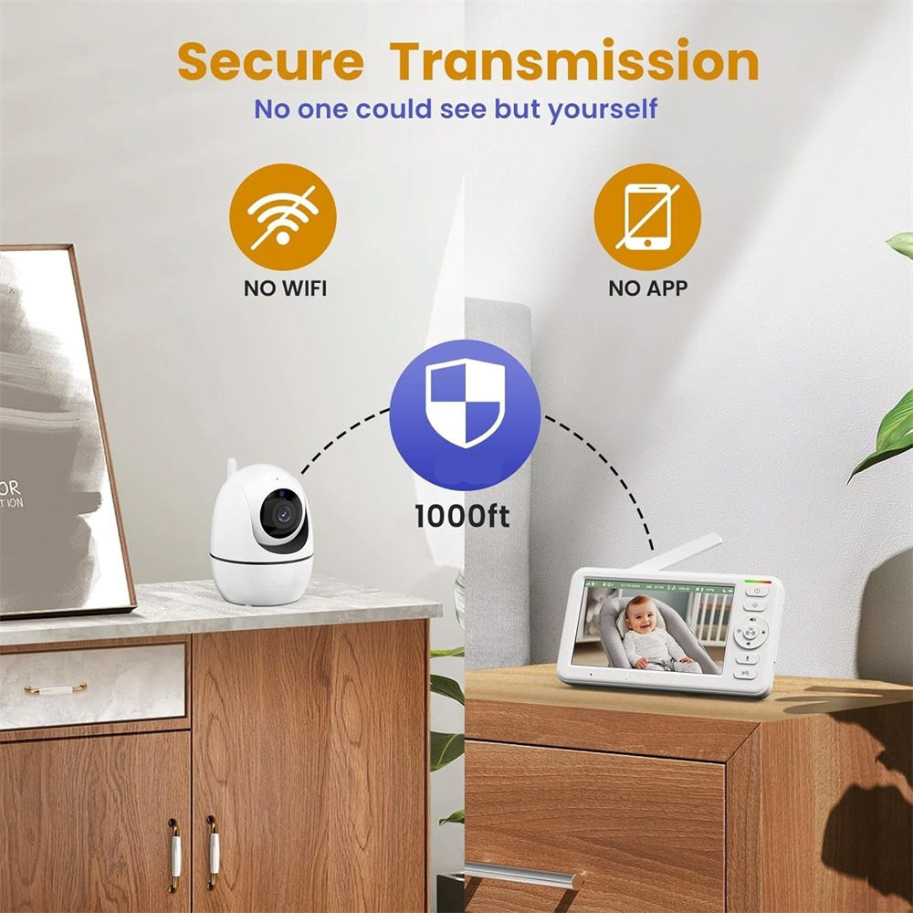 Wireless Baby Monitor with 5-Inch HD Display and Temperature Alerts, 1000ft Range