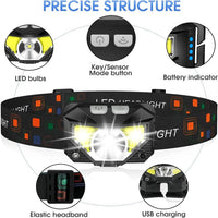 Rechargeable LED Headlamp with Motion Sensor, Set of 2