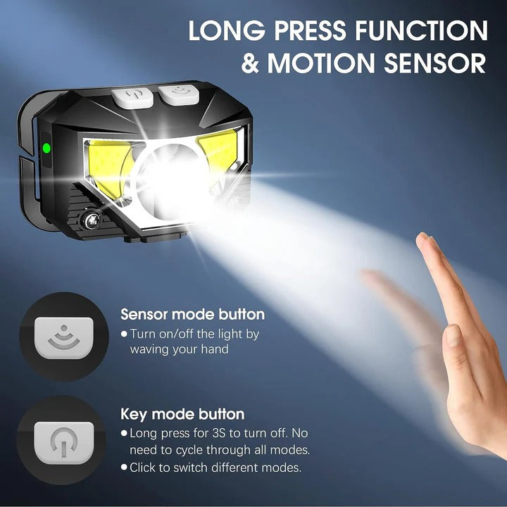 Rechargeable LED Headlamp with Motion Sensor, Set of 2