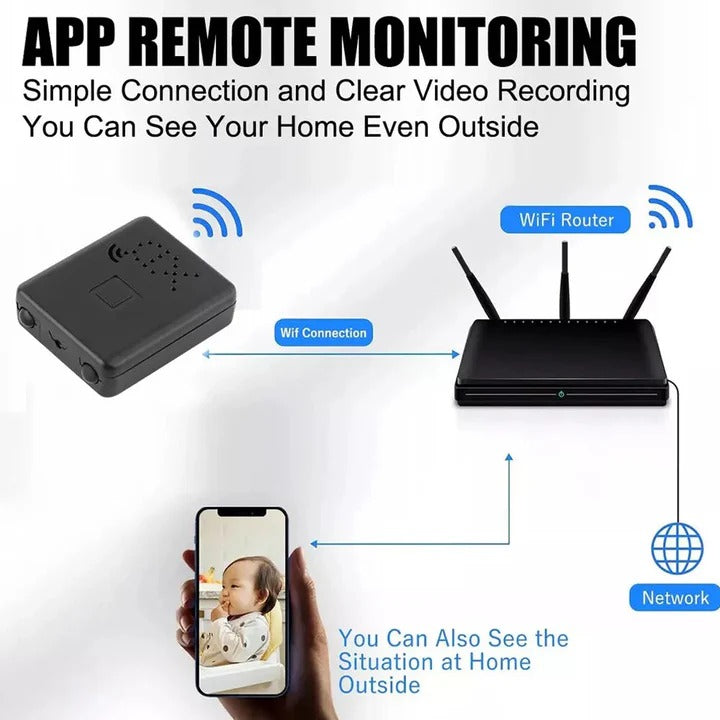 Compact HD Wi-Fi Camera, Video and Audio Capable