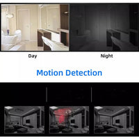 Compact HD Wi-Fi Camera, Video and Audio Capable