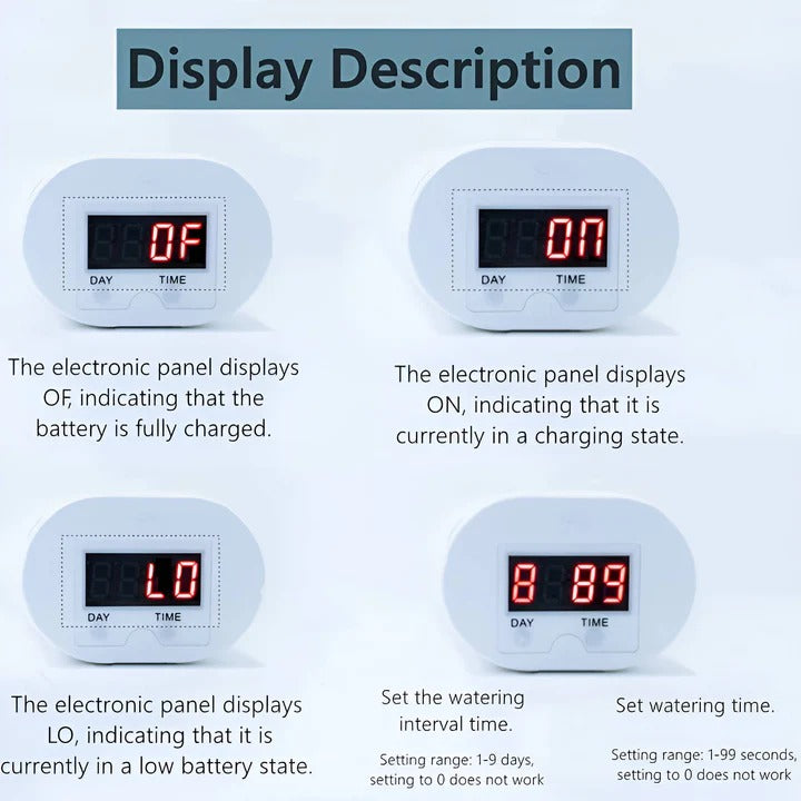 Water Pump Timer Controller with Automatic Plant Watering System