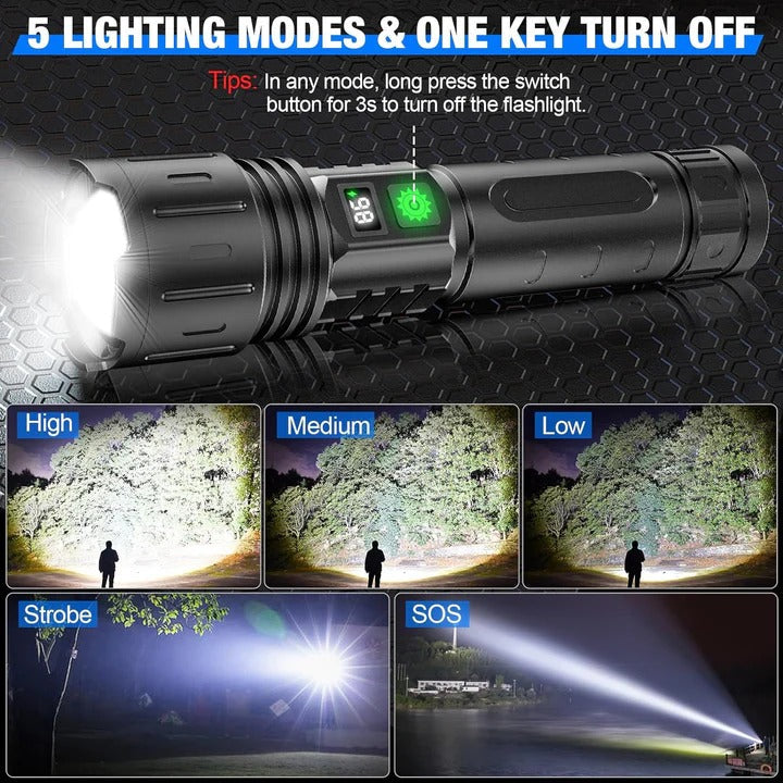LED Flashlight for Camping and Hiking