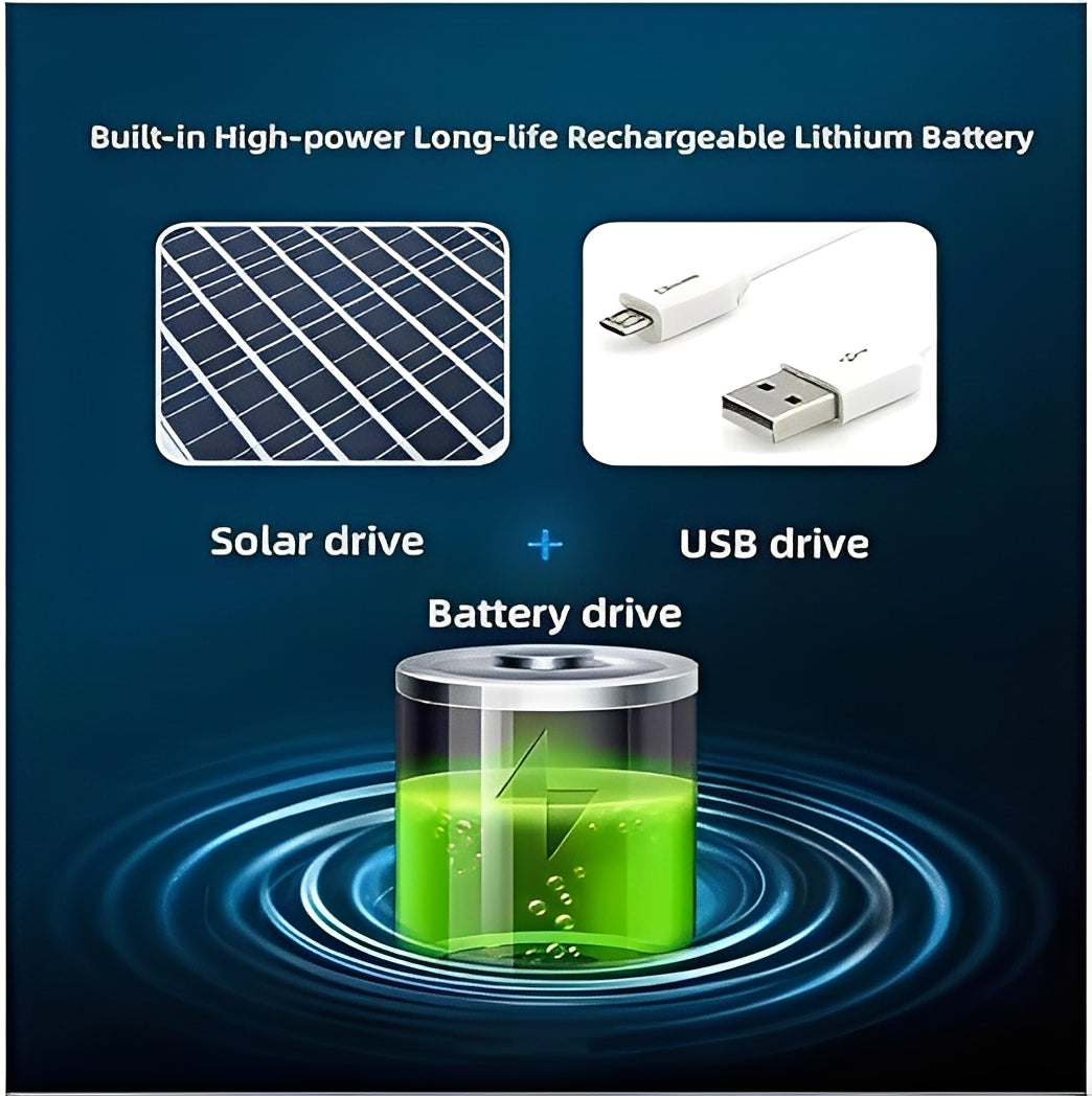 Sun Hat with Solar and USB Fans and Mesh Ventilation Panels