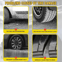Tire Surface Wax Spray, Set of 2