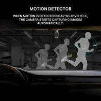 Car Dashcam with Wide Angle Lens and Built In Battery