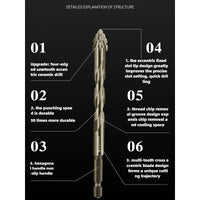 Heavy Duty Dry Drilling Eccentric Bit with Four-Edge Serrated Technology