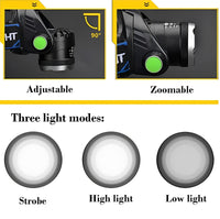 Rechargeable LED Head Torch with Adjustable Focus and Multiple Light Modes
