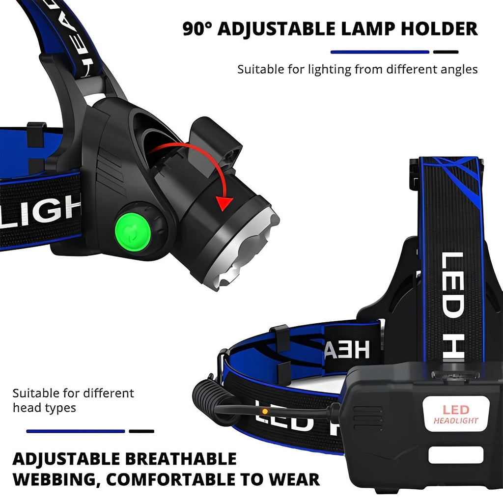 Rechargeable LED Head Torch with Adjustable Focus and Multiple Light Modes