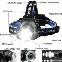 Rechargeable LED Head Torch with Adjustable Focus and Multiple Light Modes