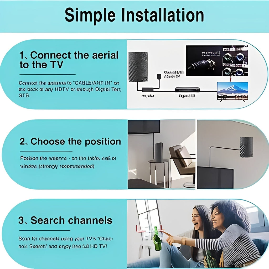 Digital Television Antenna with VHF and UHF Support