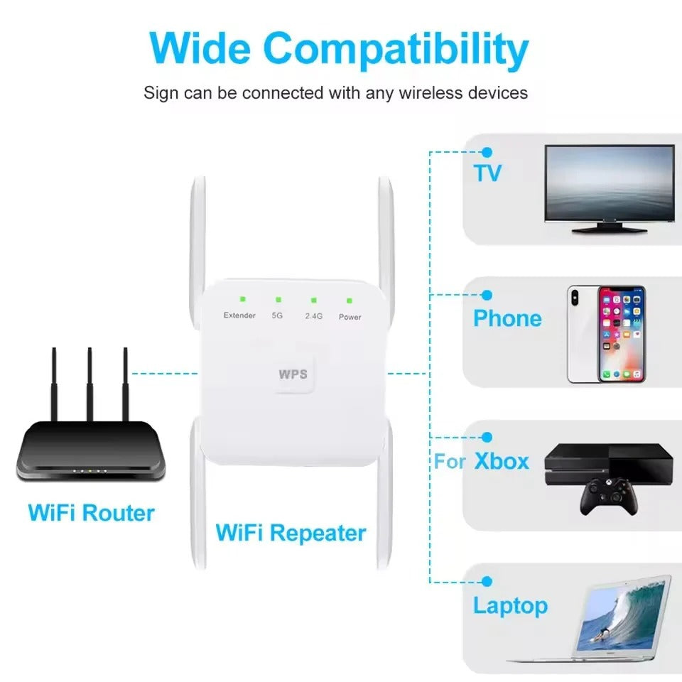 Dual Band WiFi Extender and 5G Signal Booster