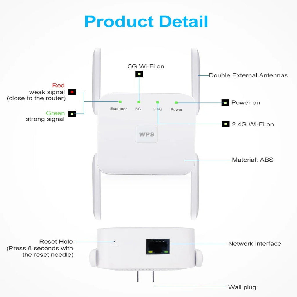 Dual Band WiFi Extender and 5G Signal Booster