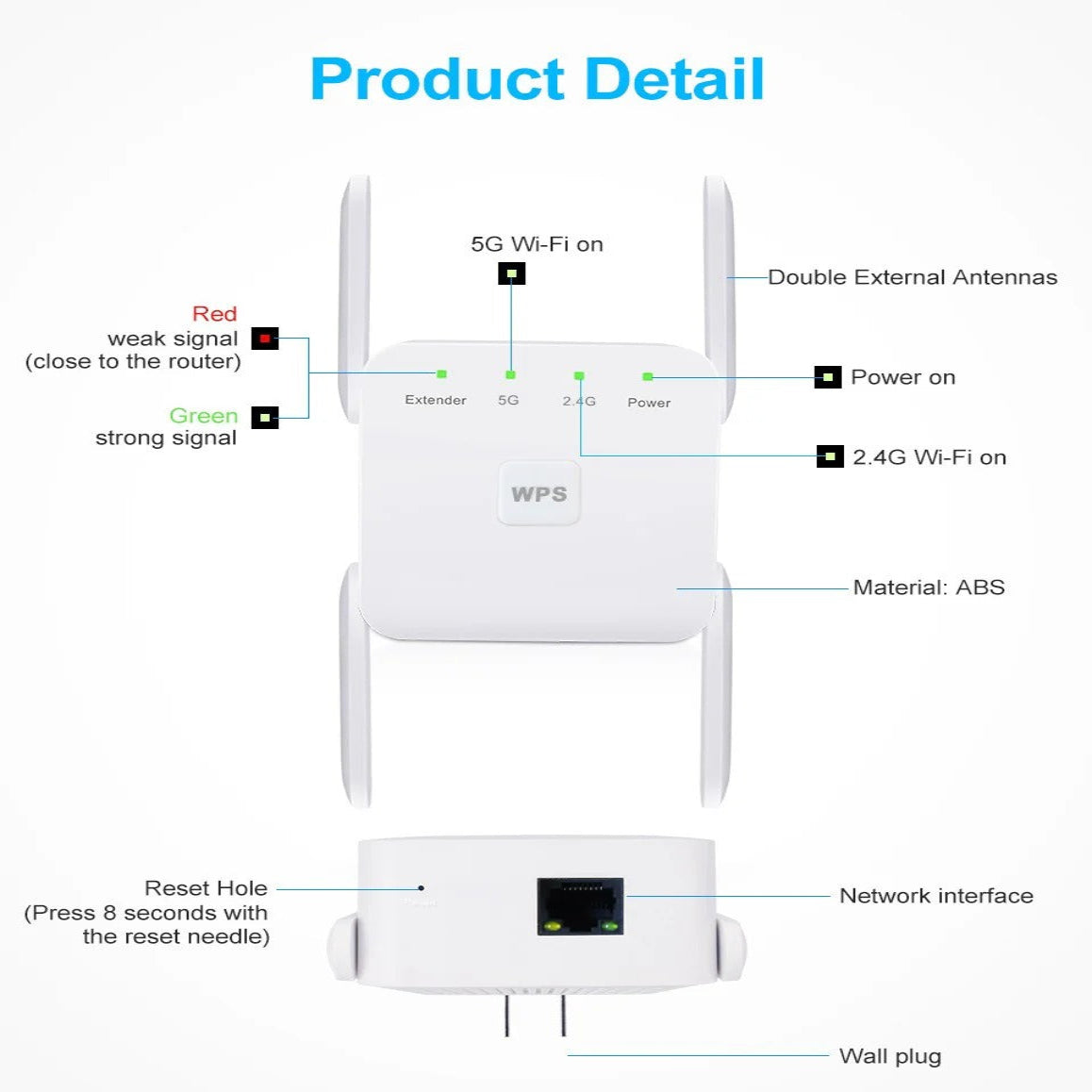 Dual Band WiFi Extender and 5G Signal Booster