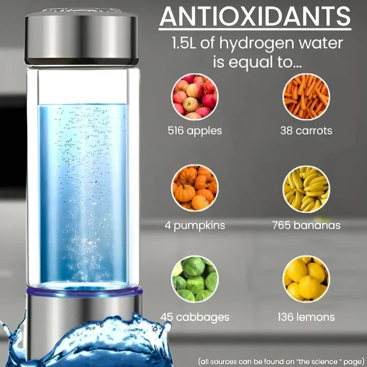 Portable Hydrogen Water Bottle with USB Rechargeable Base