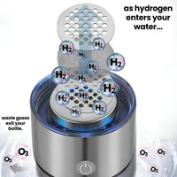 Portable Hydrogen Water Bottle with USB Rechargeable Base