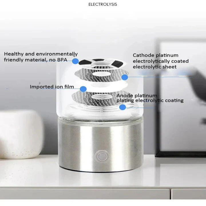 Portable Hydrogen Water Bottle with USB Rechargeable Base