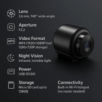 Smart WiFi Surveillance Lens and 5G Mini Camera