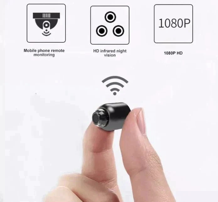 Smart WiFi Surveillance Lens and 5G Mini Camera