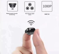 Smart WiFi Surveillance Lens and 5G Mini Camera