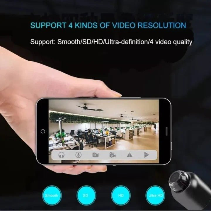 Smart WiFi Surveillance Lens and 5G Mini Camera