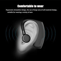 Wireless Earpiece and Business Bluetooth Headphone