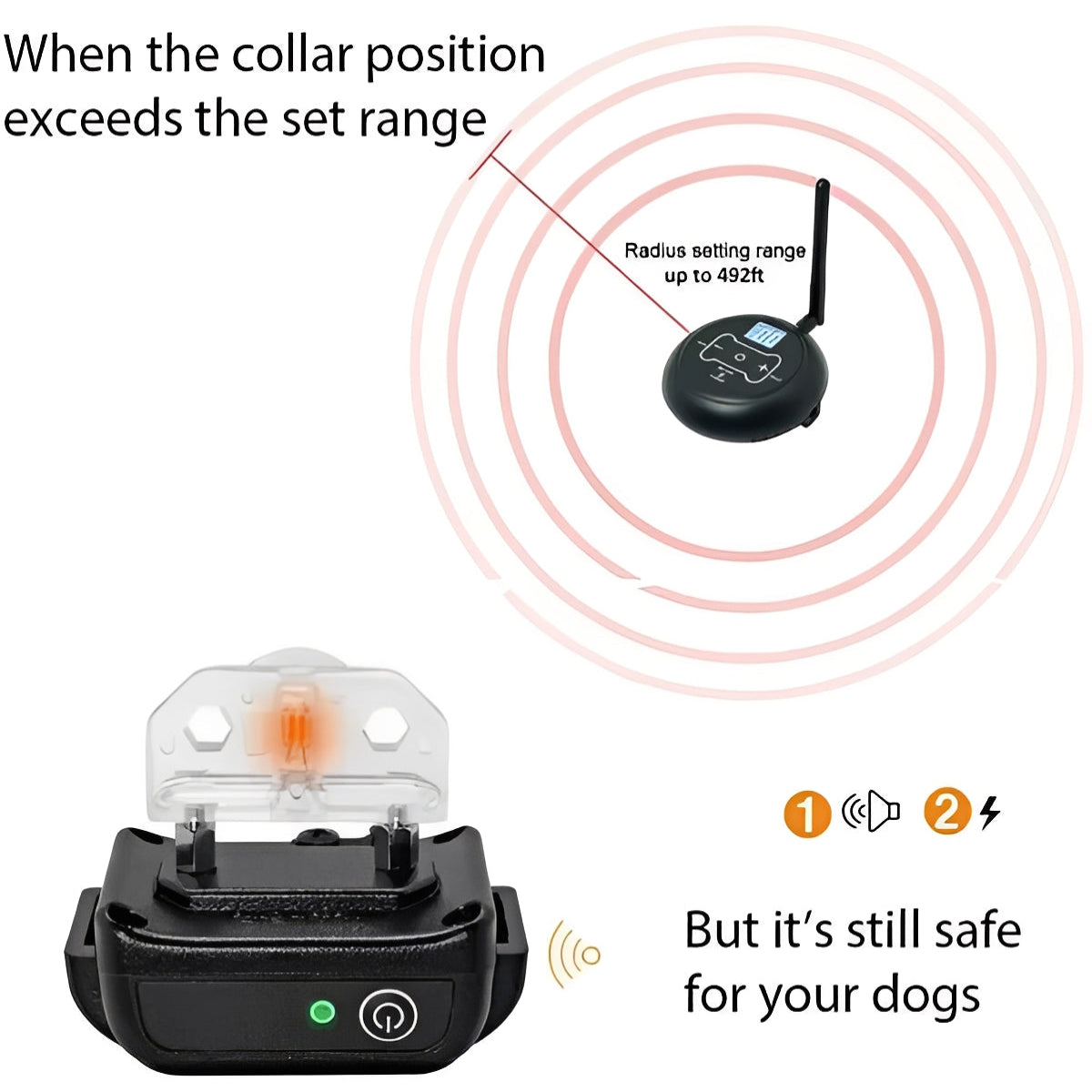 Double Zone Barrier and External Coaching for Pets