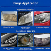 Headlight Lens Restoration Kit with Polishing Compound and Pads