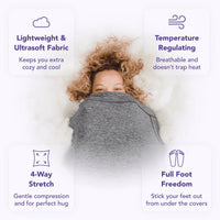 Unisex Wearable Swaddle Blanket Onesie for Adults