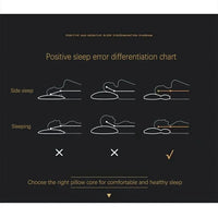 Contour Memory Foam Pillow with Zoned Neck and Head Support