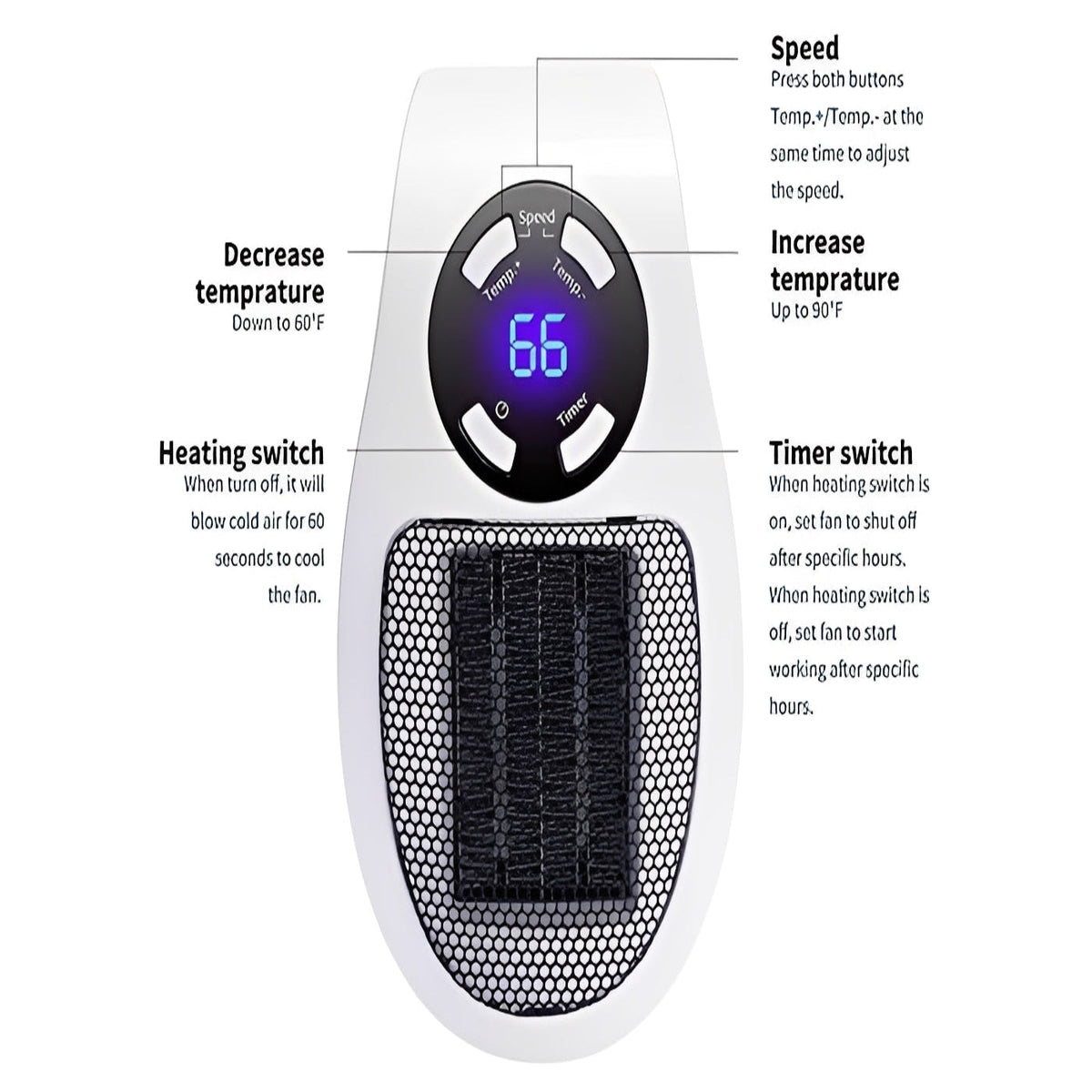 Portable Space Heater with Overheat Protection Support