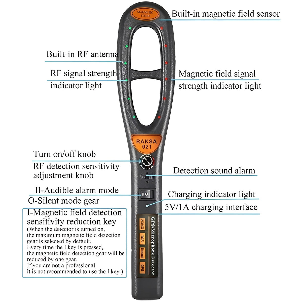 Portable RF Bug Detector with Sound, Light, and Vibration Alerts