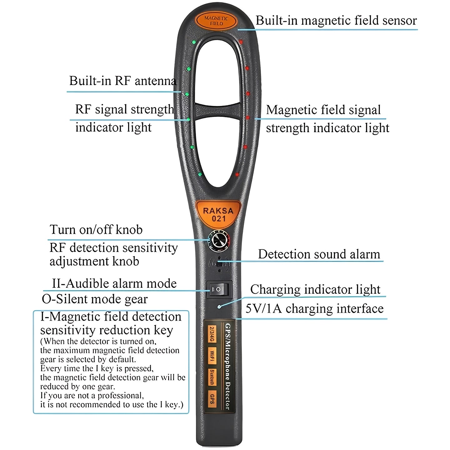 Portable RF Bug Detector with Sound, Light, and Vibration Alerts