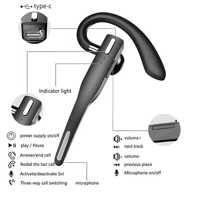 Wireless Bluetooth Headset with Dual Microphones for Truckers