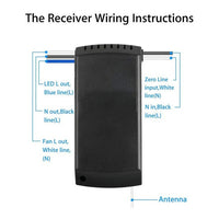 Universal Remote Control for Ceiling Fan Operation