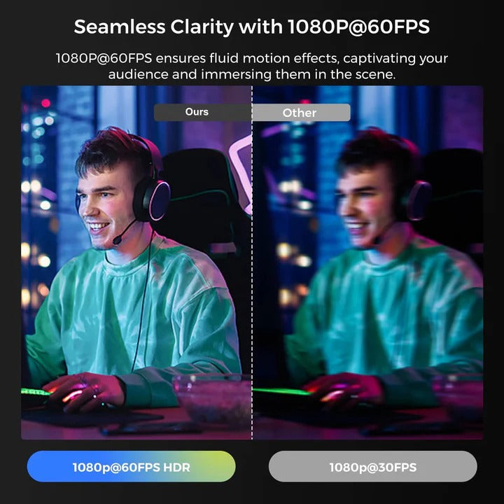 4K Webcam with 60fps Video Recording Capability