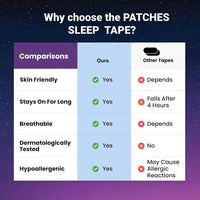 Mouth Tape Strips for Lip Closure During Sleep