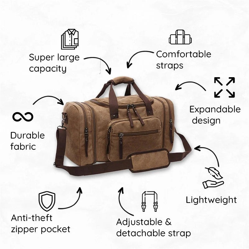 Canvas Travel Duffel Bag with Large Storage Capacity