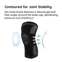 Knee Brace with Meniscus Stabilization Support