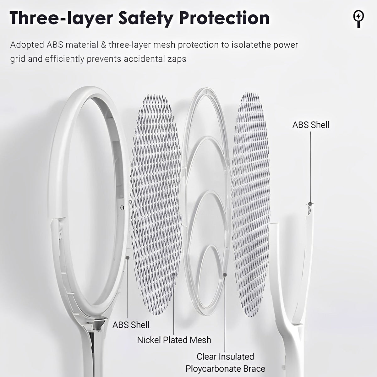 5 in 1 Electric Bug Zapper with Fast Charging USB Port