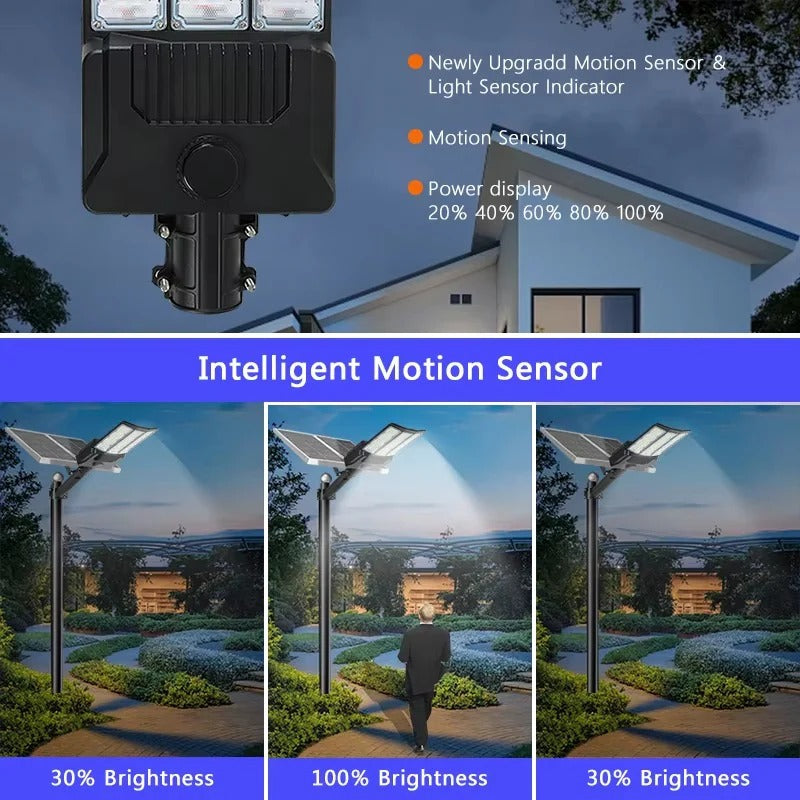Outdoor Solar Motion Light with Dual Panels for Paths Driveways Yards