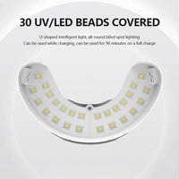 Portable Laser Nail Care Device for Fingernails and Toenails