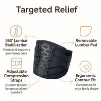 Adjustable Lumbar Support Back Brace with Aluminum Stays