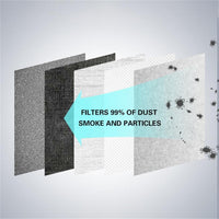 Reusable Anti Pollution Face Mask with Breathable Filter