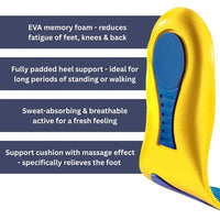 Arch Support Insoles with Cushioned Heel Cup and Moisture Wicking Top Layer
