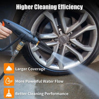 Rotating Turbo Nozzle for Power Washer with Spray Tip